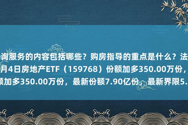 咨询服务的内容包括哪些？购房指导的重点是什么？法律支持如何提供？ 11月4日房地产ETF（159768）份额加多350.00万份，最新份额7.90亿份，最新界限5.09亿元