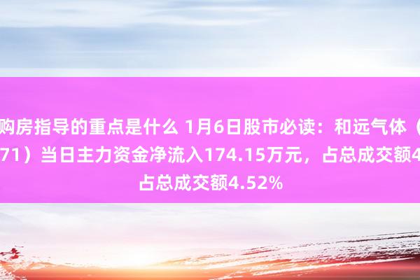 购房指导的重点是什么 1月6日股市必读：和远气体（002971）当日主力资金净流入174.15万元，占总成交额4.52%