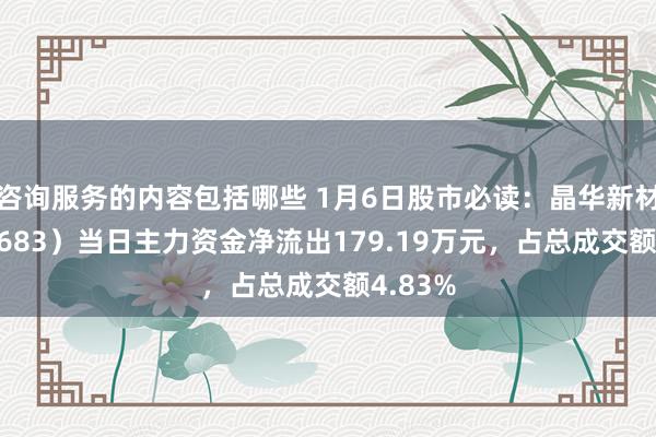 咨询服务的内容包括哪些 1月6日股市必读：晶华新材（603683）当日主力资金净流出179.19万元，占总成交额4.83%