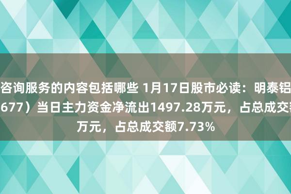 咨询服务的内容包括哪些 1月17日股市必读：明泰铝业（601677）当日主力资金净流出1497.28万元，占总成交额7.73%